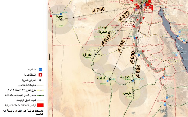 المخطط التنموى للواحات المصرية